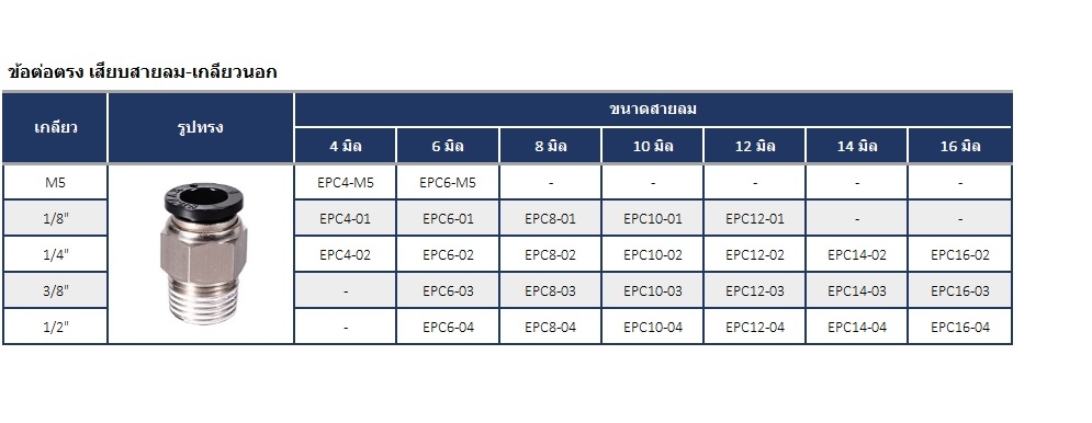 ข้อต่อลม ฟิตติ้ง ข้อต่อตรง EPC SPC